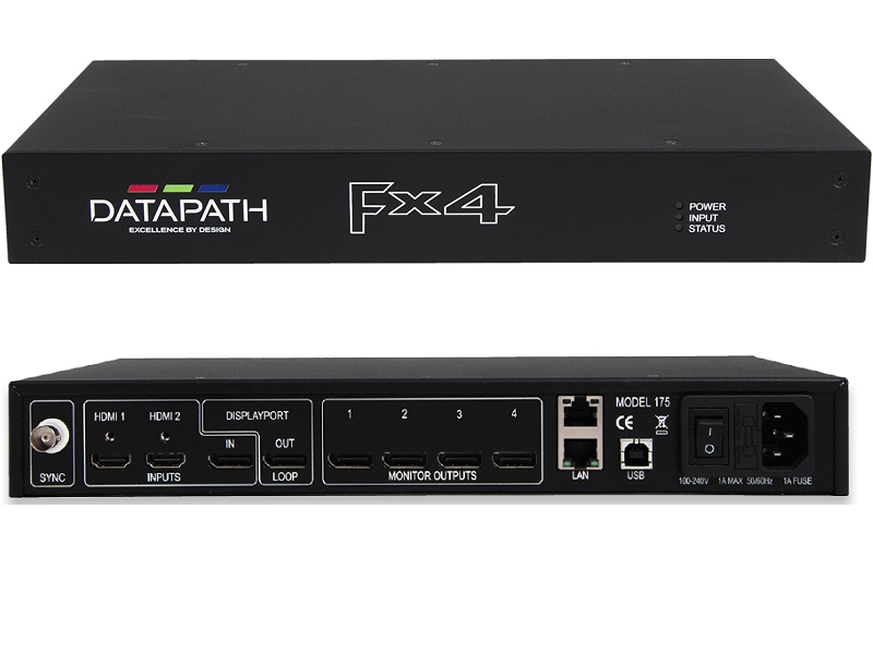 Datapath FX4/D Displayport outputs